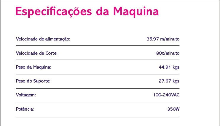 Tabela de especificações da máquina LP-C1