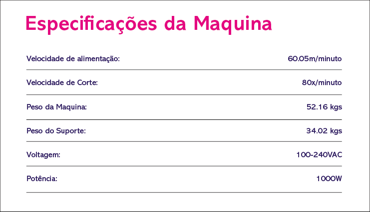 Tabela de especificações da máquina LP-C2