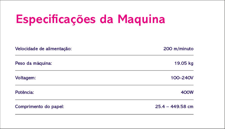 Tabela de especificações da LP-V1