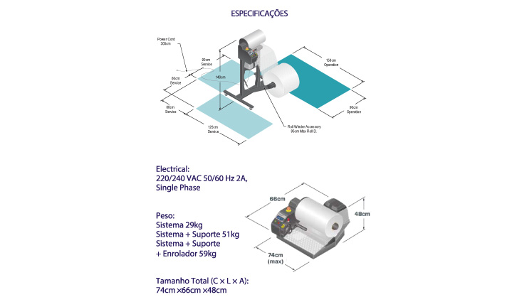 Esquema de especificações da máquina de enchimento com sistema flex.