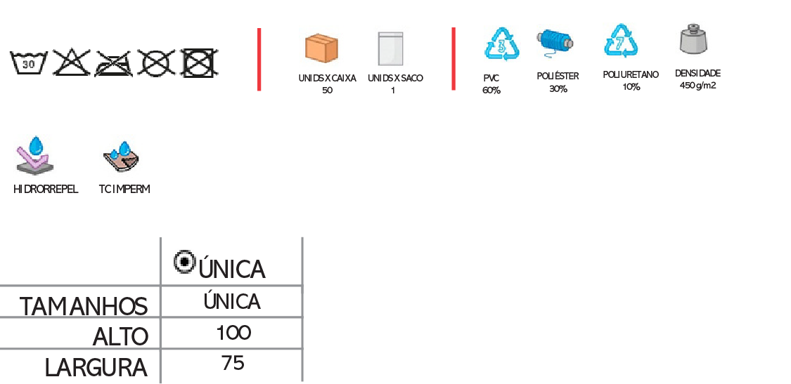 Informação do Avental Impermeável Royal