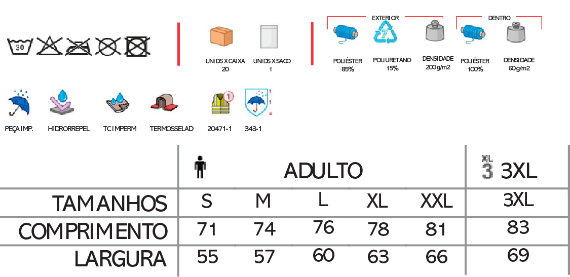 Informação do Casaco de Chuva Alta Visibilidade Signal